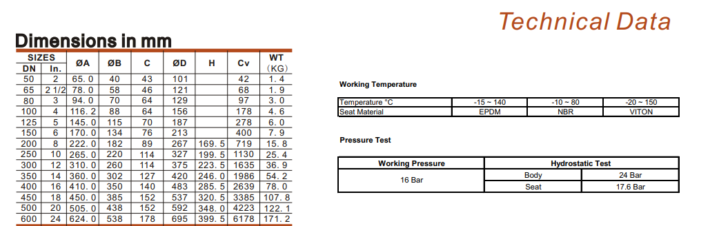 Van 1 chiều cánh bướm Arita ARV-WDU420211