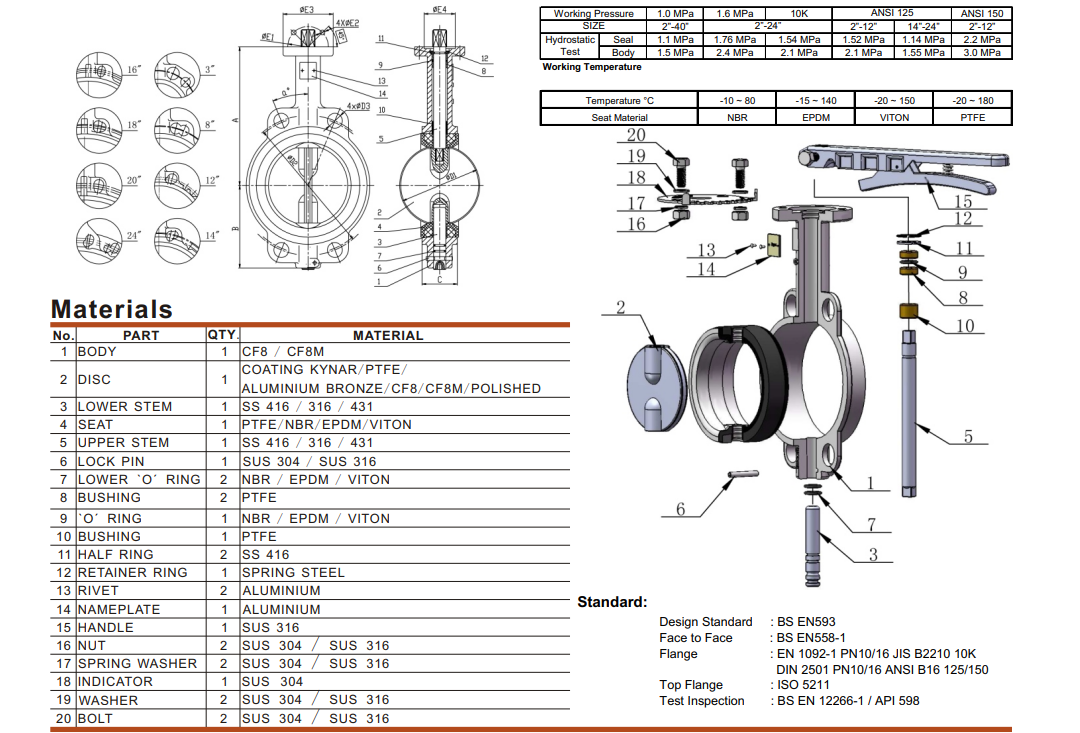 Van bướm inox tay gạt Arita ARV-WT112U