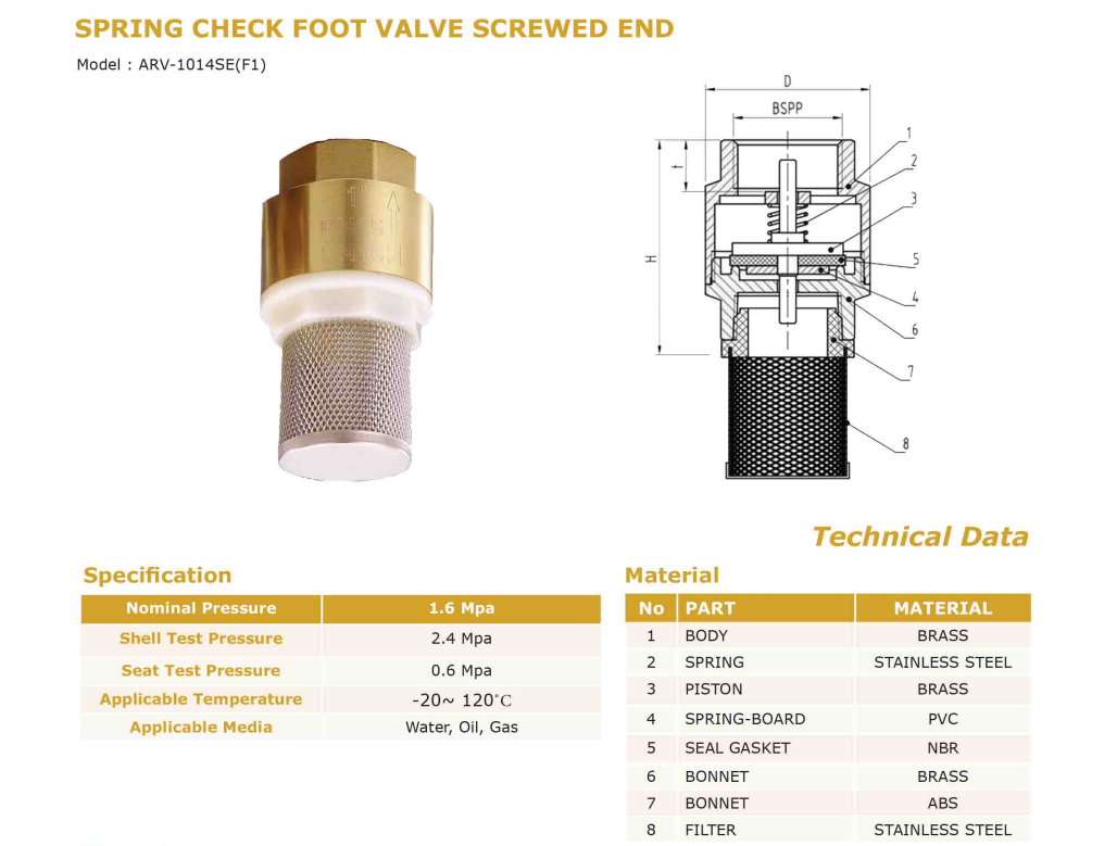 Van chân Rọ bơm thân đồng Arita ARF-1014SE(F1)