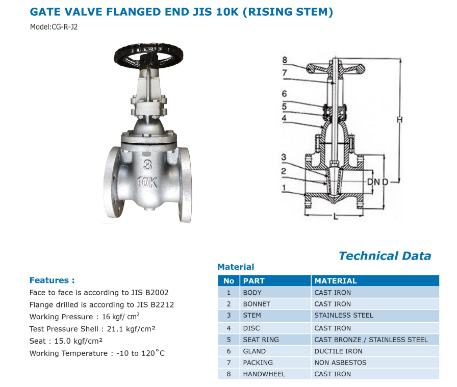Van cổng ty nổi gang Arita CG-R-J2