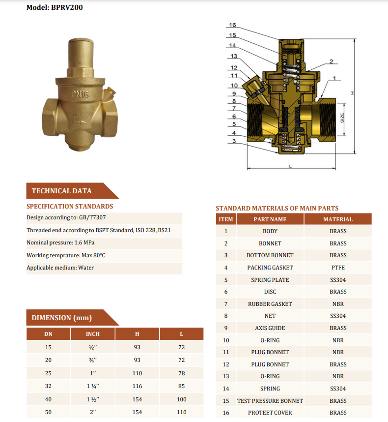 Van giảm áp đồng Arita BPRV200